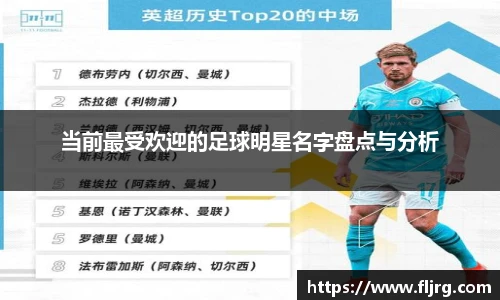 当前最受欢迎的足球明星名字盘点与分析